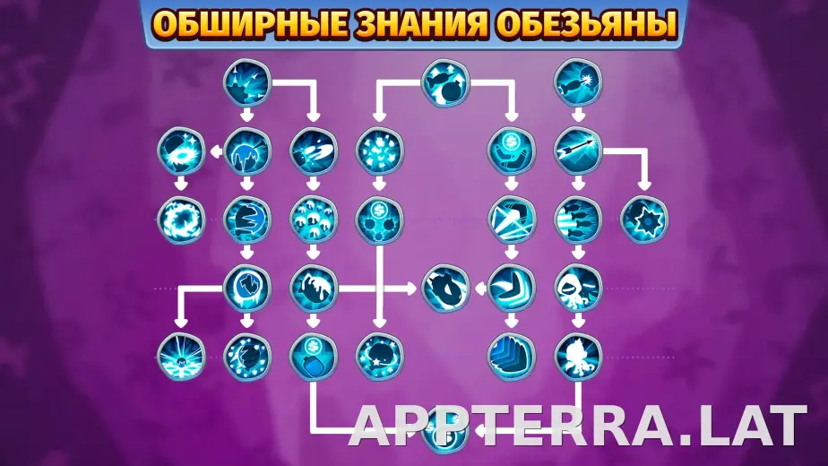 Bloons TD 6 скриншот 1